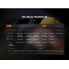 Svítilna ruční FENIX E35R nabíjecí s difuzérem AOD-S V2.0