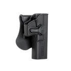 Pouzdro polymerové AMOMAX pro GLOCK 17/18/19 - černé