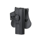 Pouzdro polymerové AMOMAX pro GLOCK 17/18/19 - černé