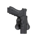 Pouzdro polymerové AMOMAX pro GLOCK 17/18/19 - černé