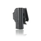 Pouzdro polymerové rychlotasné CYTAC Fast Draw CY-FG19 GLOCK 19 - černé