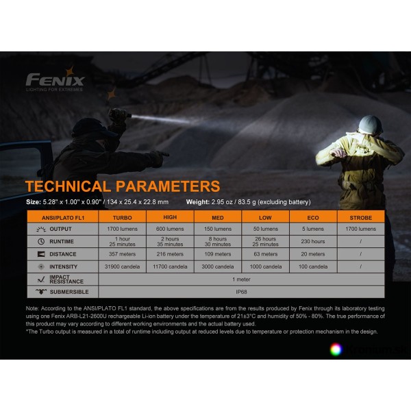 Svítilna taktická FENIX PD35 V3.0 nabíjecí - černá